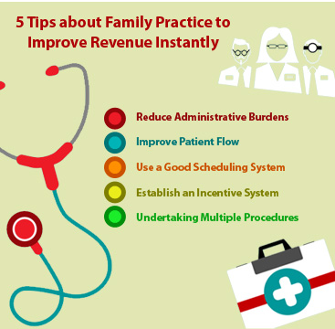 5 Tips about Family Practice to Improve Revenue Instantly