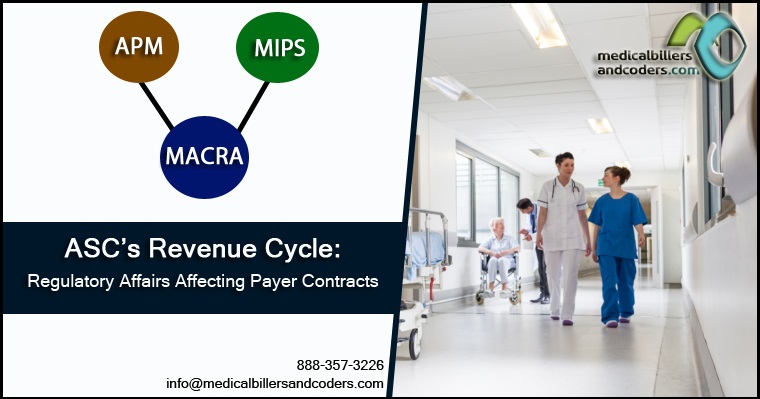 ASC’s Revenue Cycle: Regulatory Affairs Affecting Payer Contracts