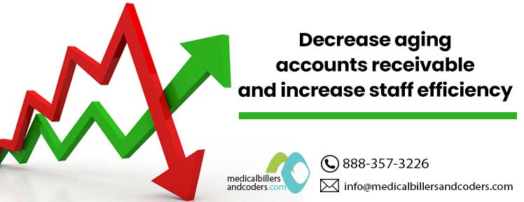 Decrease aging accounts receivable and increase staff efficiency