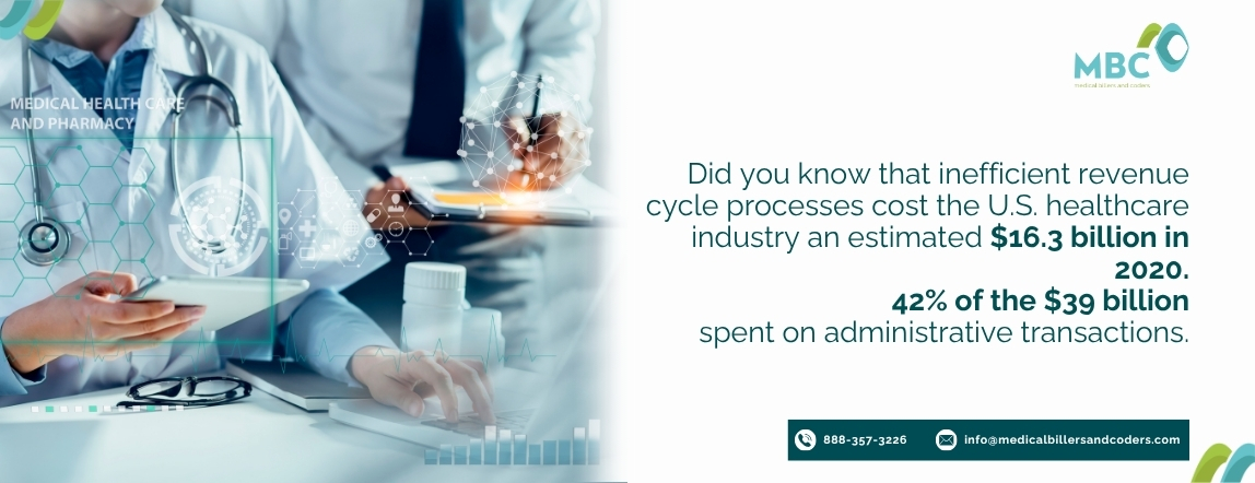 Did you know that inefficient revenue cycle processes cost the U.S. healthcare industry an estimated