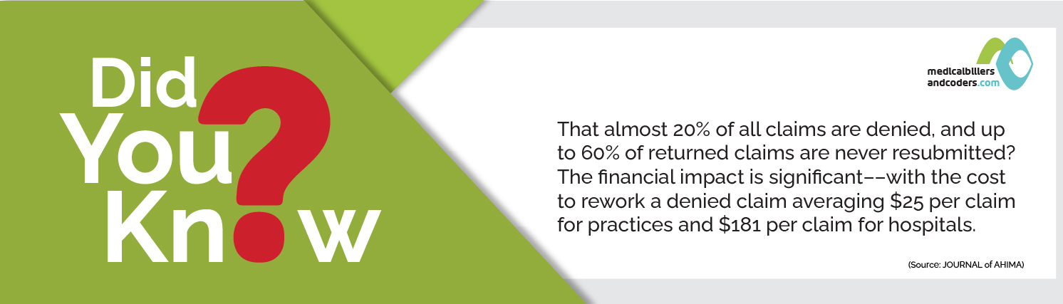 Did you know that almost 20% of all claims are denied, and up to 60% of returned claims are never resubmitted? The financial impact is significant––with the cost to rework a denied claim averaging $25 per claim for practices and $181 per claim for hospitals.