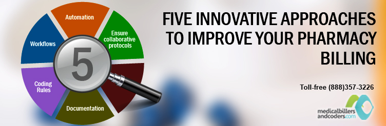 Five-Innovative-Approaches-to-Improve-Your-Pharmacy-Billing.jpg