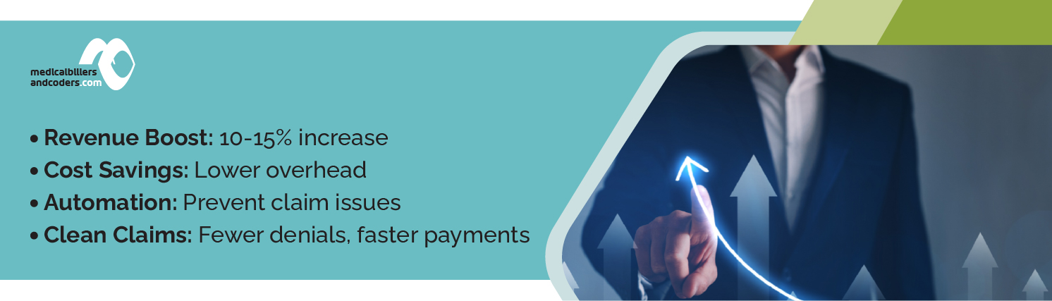 How MBC Can Optimize your Wound Care Billing Operations?