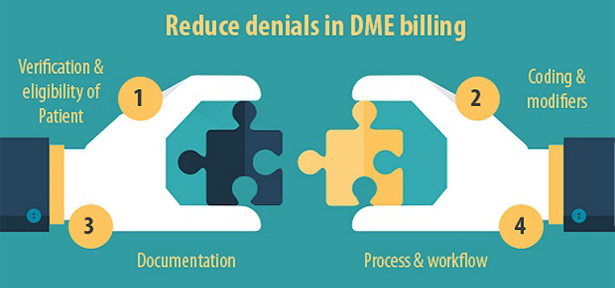 How to reduce denials in DME billing?