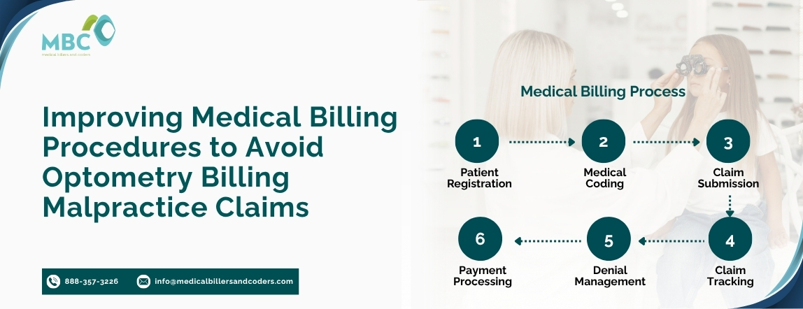 Improving Medical Billing Procedures to Avoid Optometry Billing Malpractice Claims