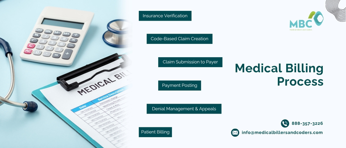 Medical Billing Process | Medical Billers and Coders