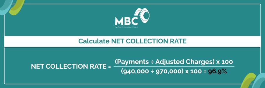 Net Collection Rate