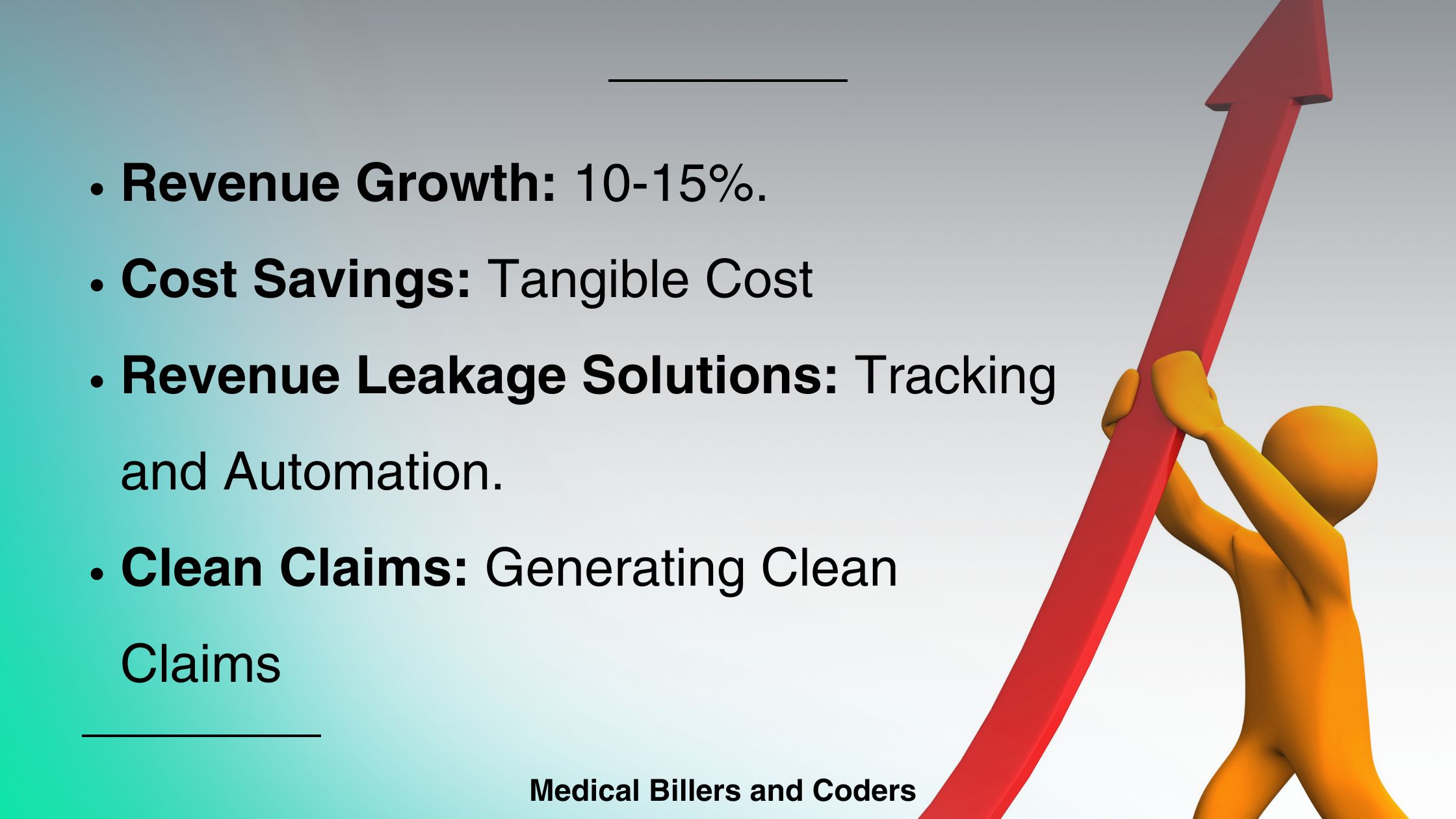 Our Achievements- Medical Billers and Coders