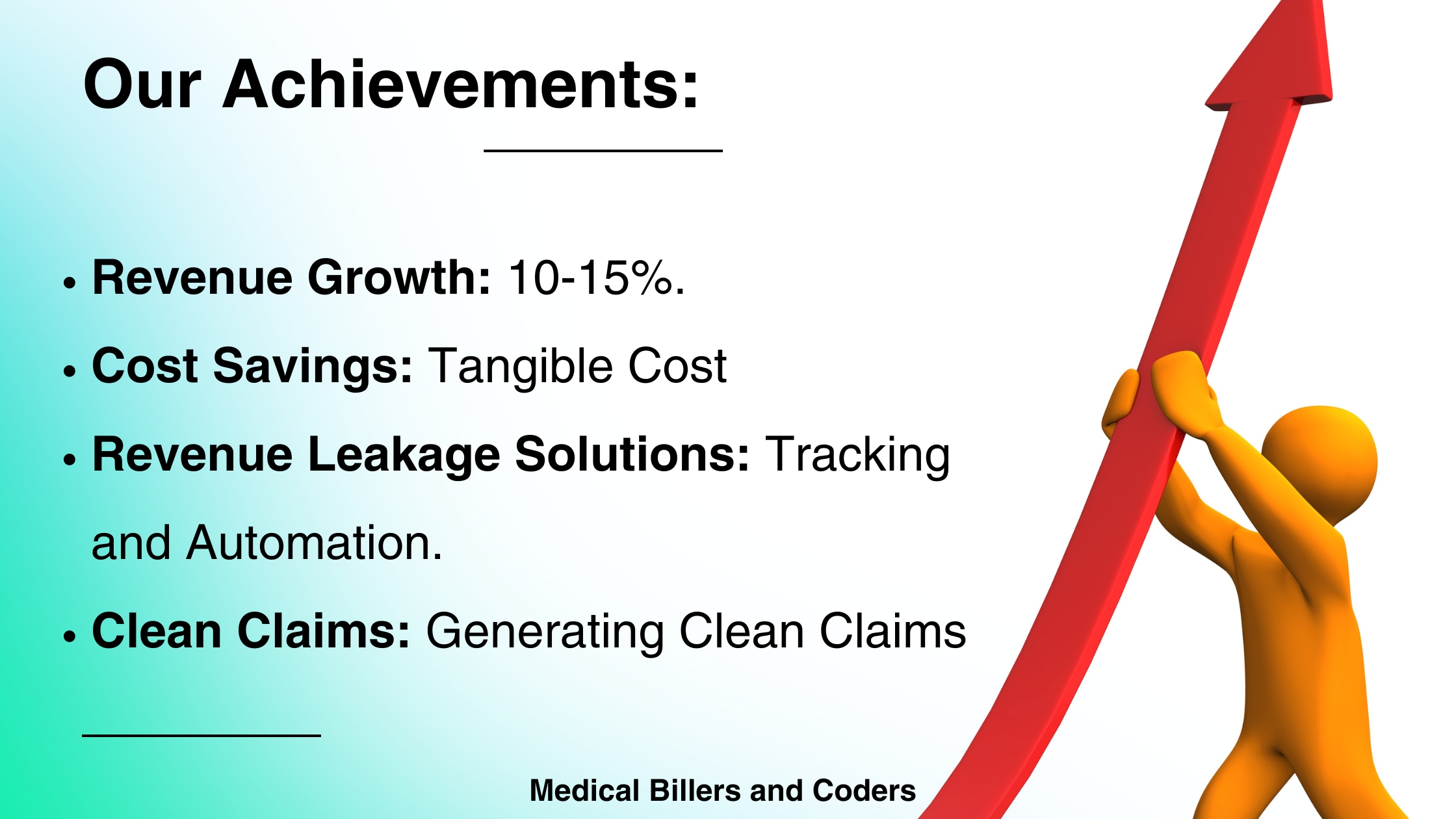 Our Achievements: Medical Billers and Coders