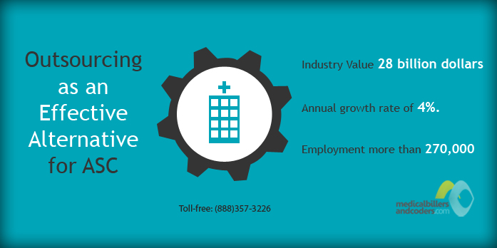 5 Benefits of Outsourcing ASC Billing
