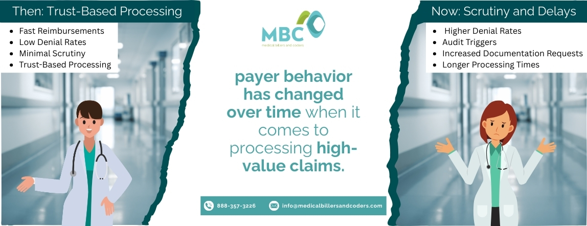 payer behavior has changed over time when it comes to processing high-value claims.
