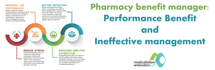 Pharmacy Benefit Manager: Performance Benefit and Ineffective Management